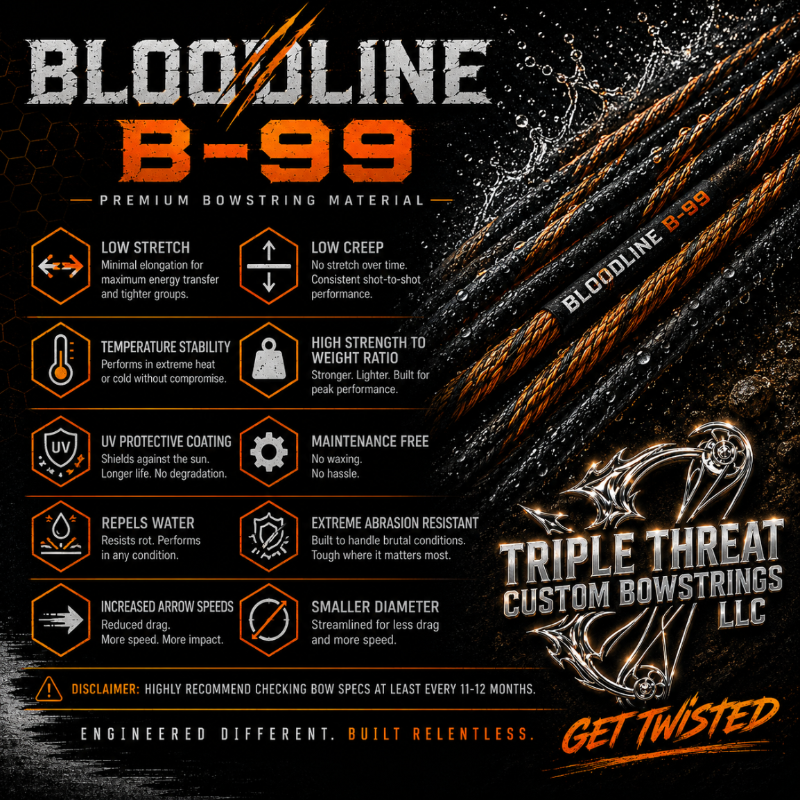 Bloodline B-99 String And Cable set
