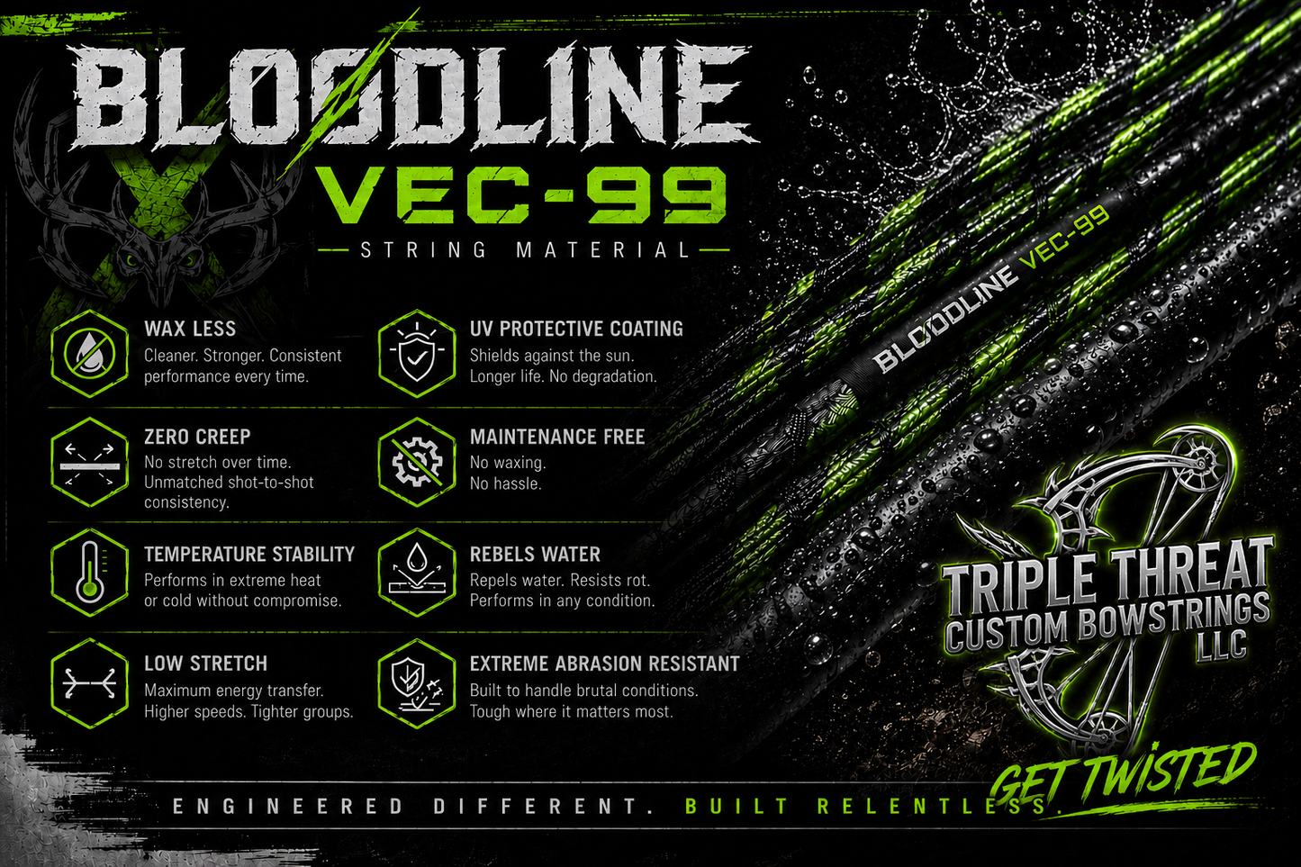 Bloodline Vec-99 String and Cable Set